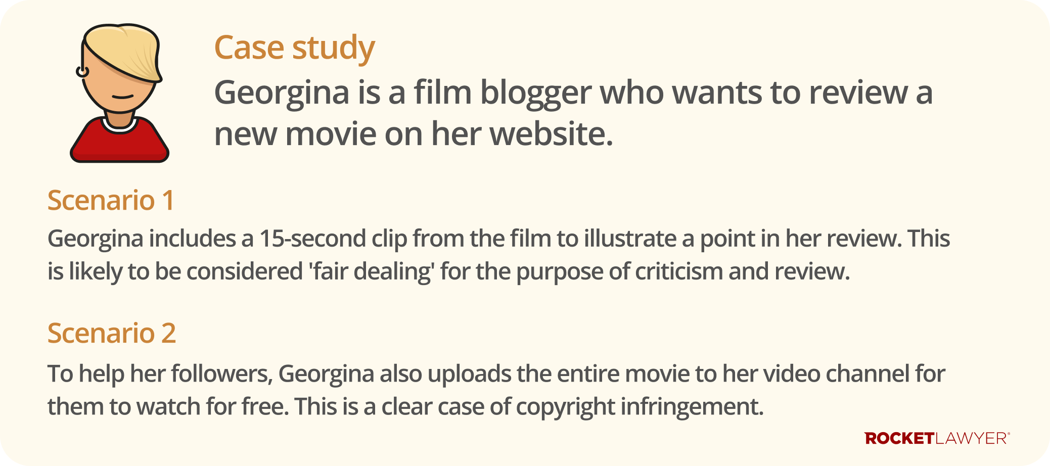 Case study infographic about a film blogger and whether her use of a film on her blog breaks copyright laws