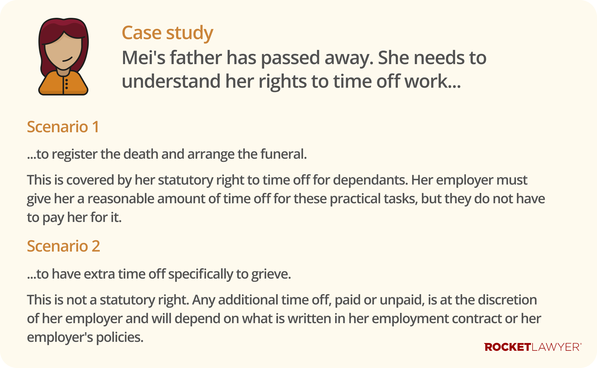 A case study infographic for a woman named Mei whose father has passed away. It explains her rights to time off work for practical tasks versus time off for grieving.