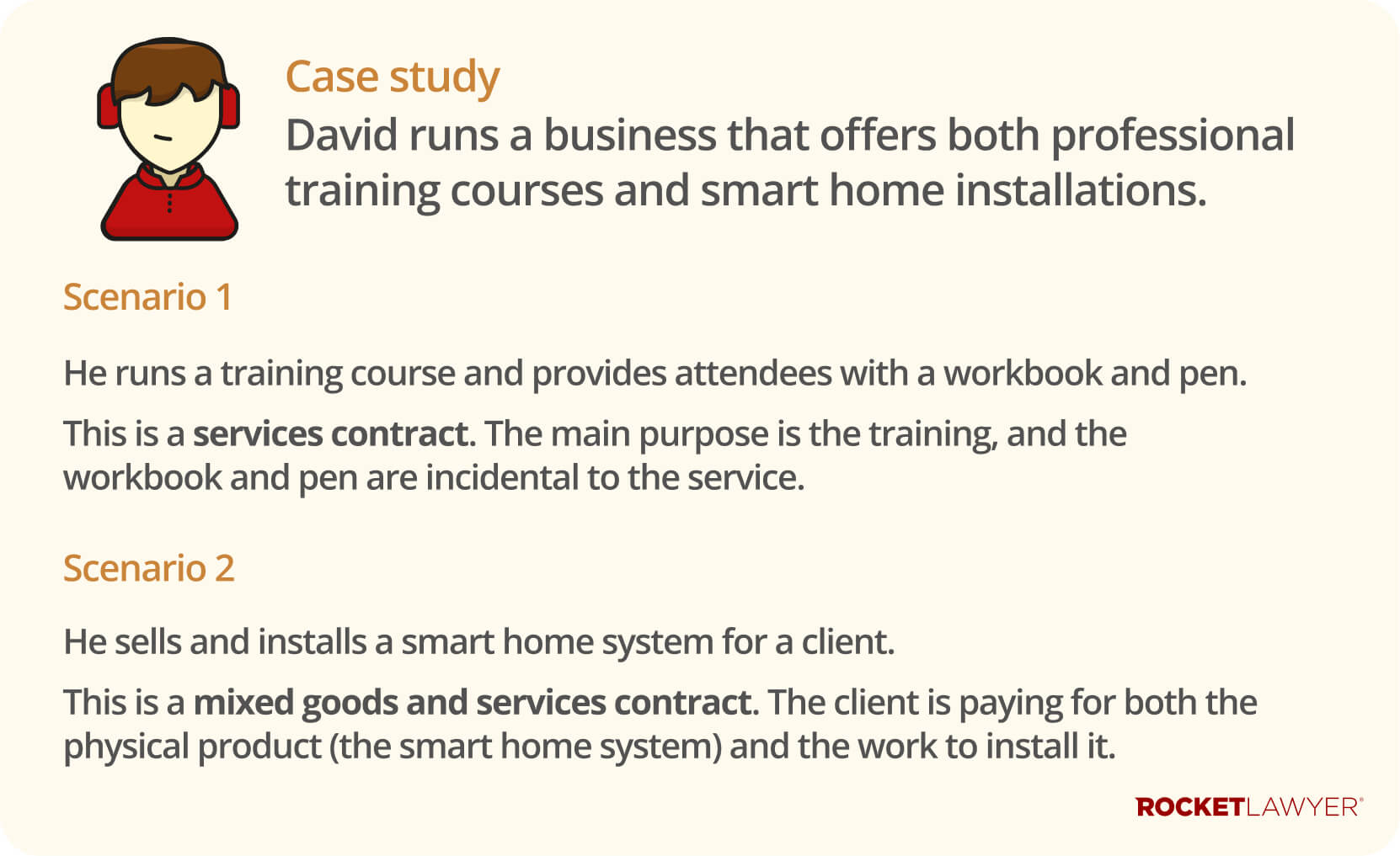 Infographic case study explaining whether a contract is a goods contract or a mixed services and goods contract