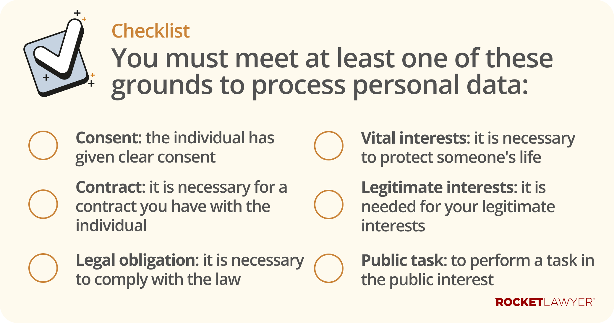 Checklist infographic listing the 6 lawful bases for data processing