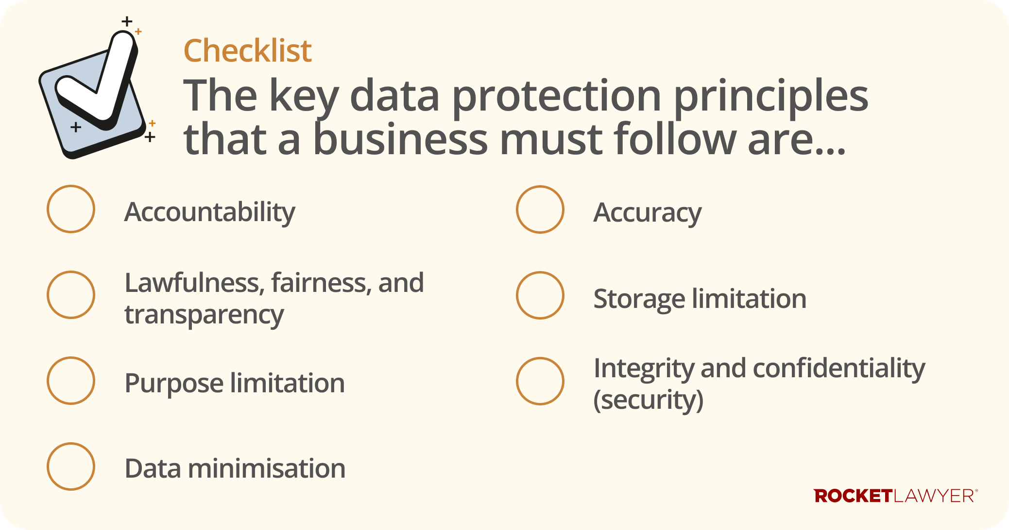 Infographic showing the key data protection principles which must be complied with under the GDPR UK and Data Protection Act