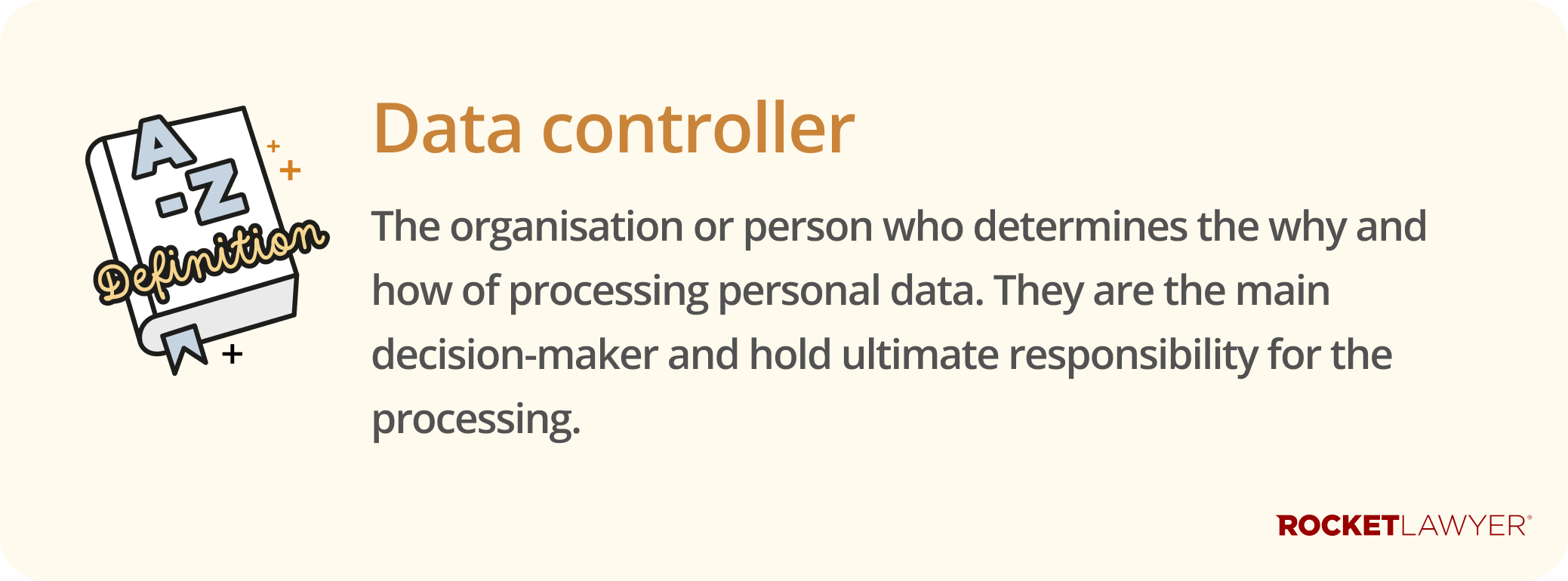 Infographic defining what a data controller is