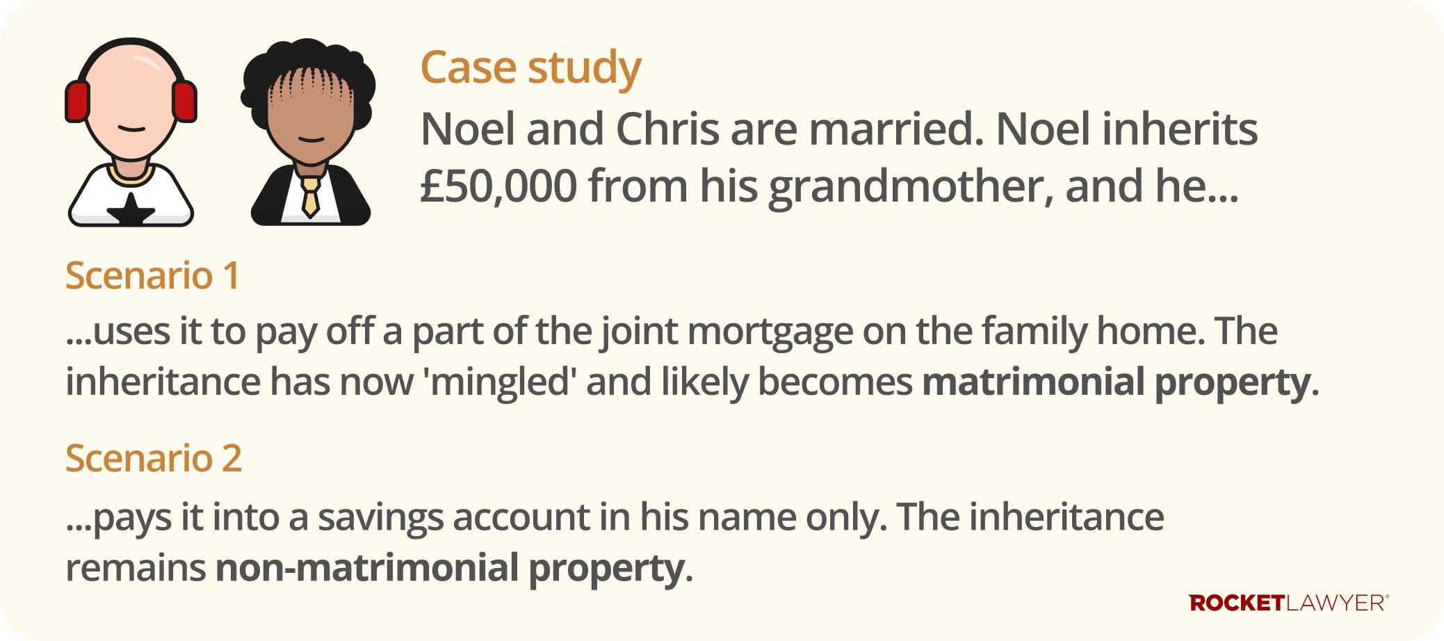 A case study infographic on how inherited assets are handled in a divorce