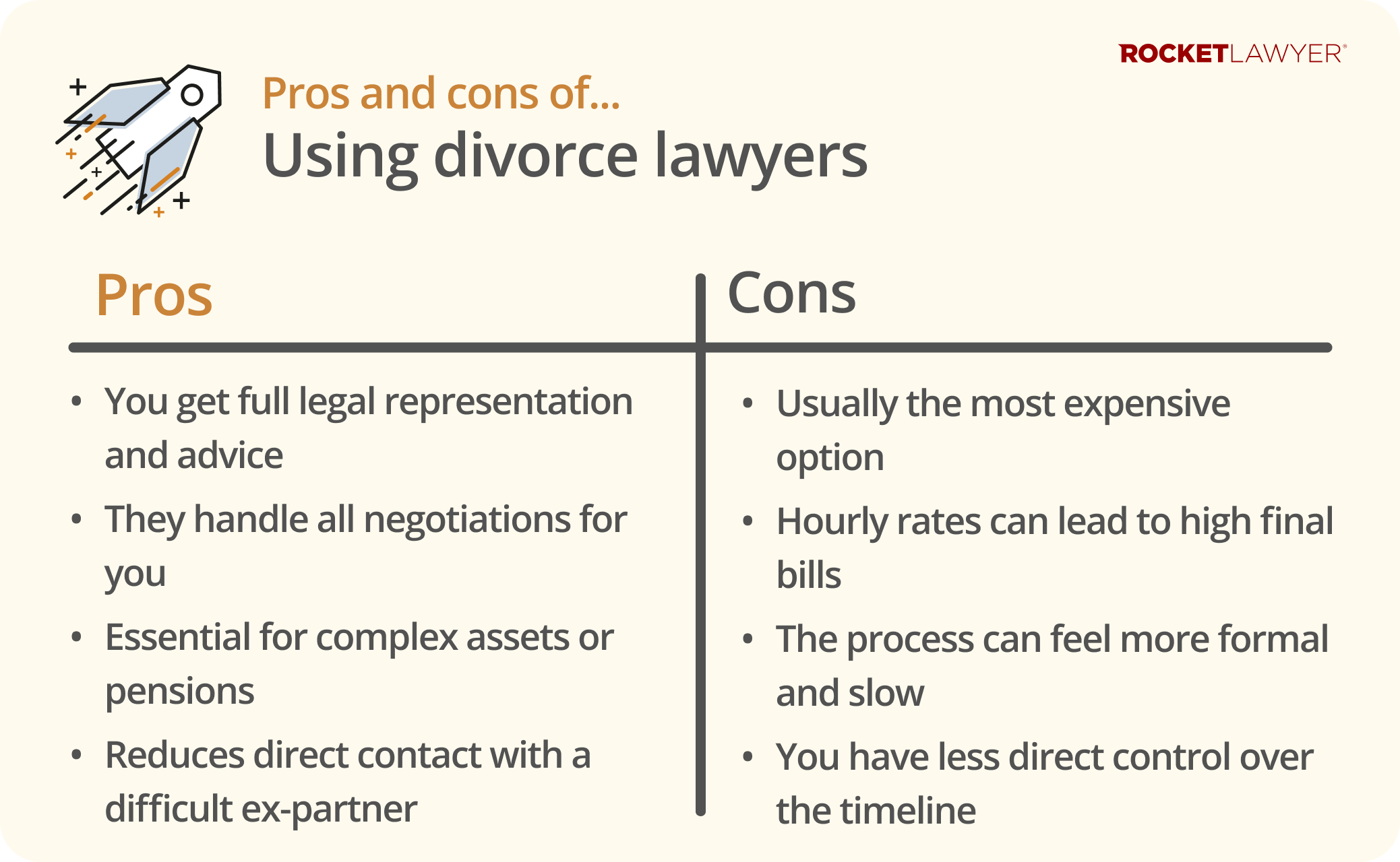 Infographic of the pros and cons of using divorce lawyers