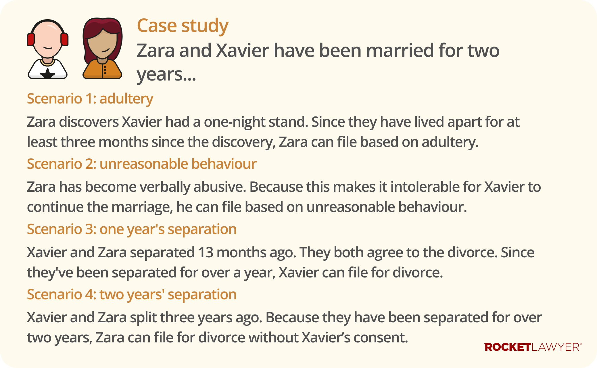 A case study infographic on the grounds for divorce in Scotland