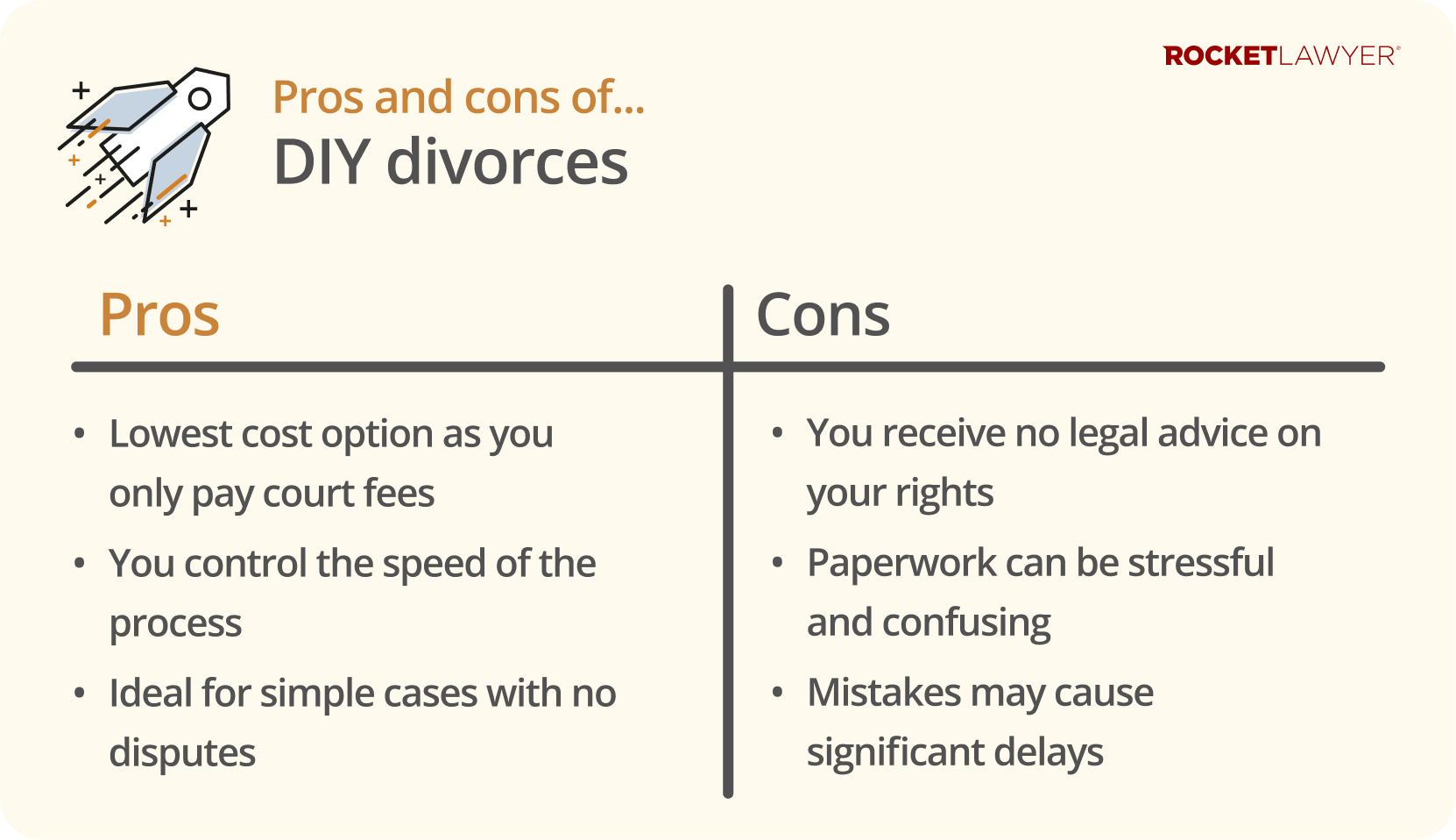 Infographic of the pros and cons of doing a DIY divorce