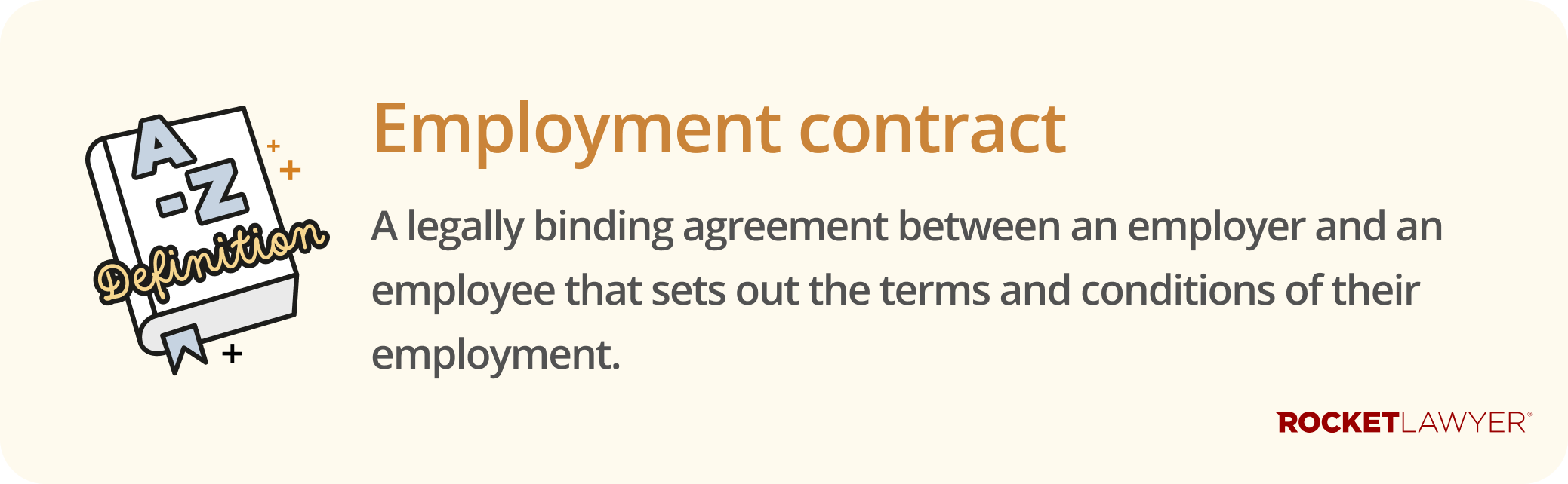 Infographic defining what an employment contract is