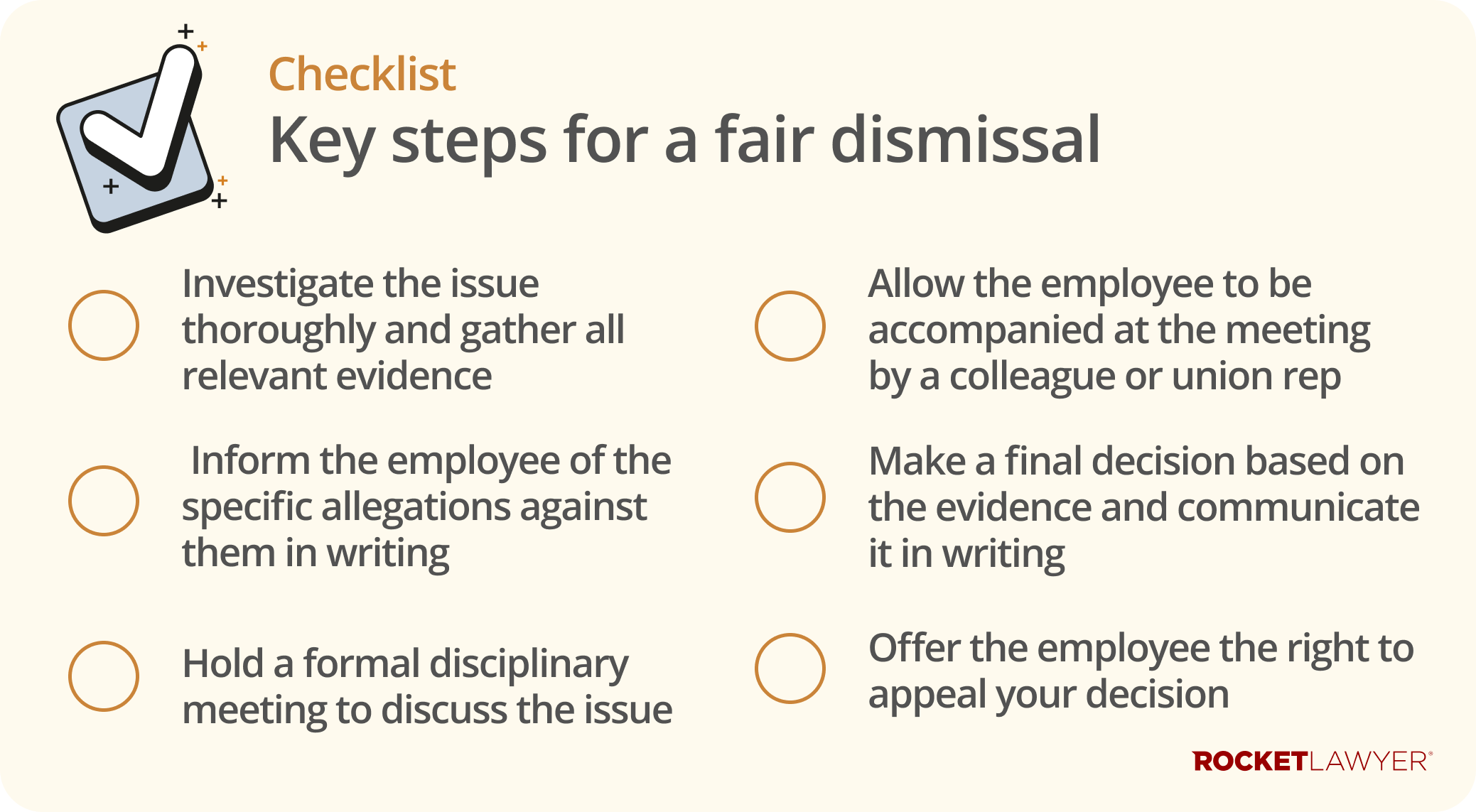 Checklist infographic for the steps to follow to ensure a dismissal is fair