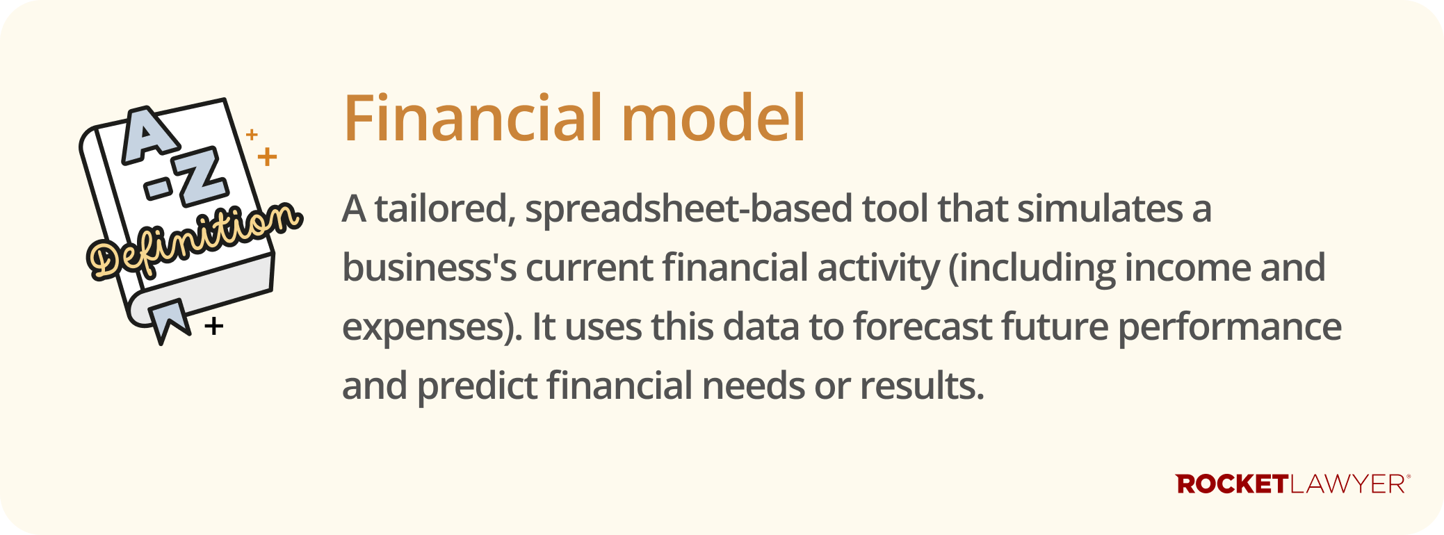 Infographic defining what a financial model is