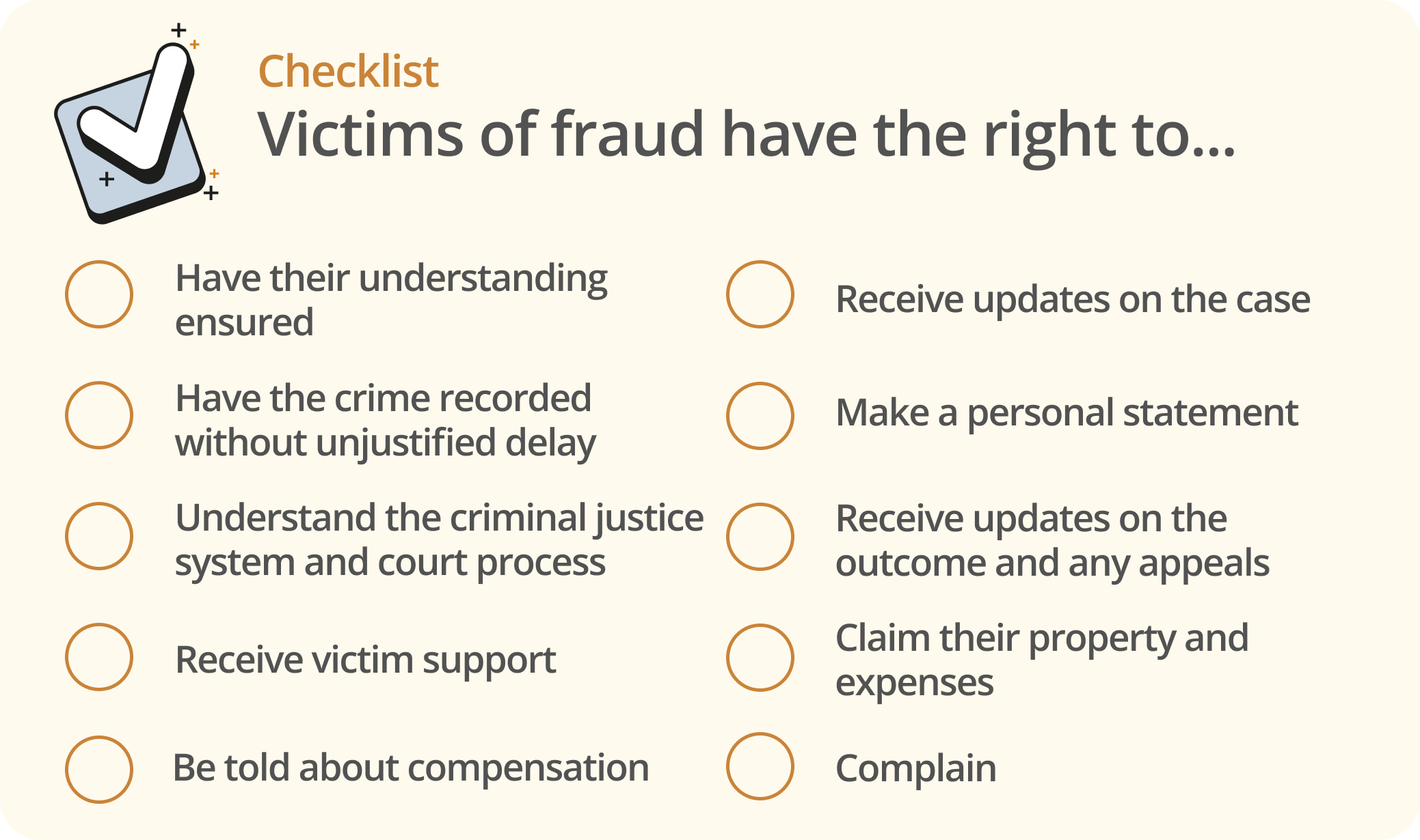 Infographic showing a checklist of rights a victim of fraud has