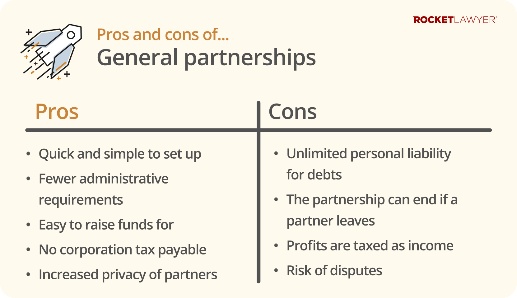 Infographic comparing the pros and cons of setting up a general partnership