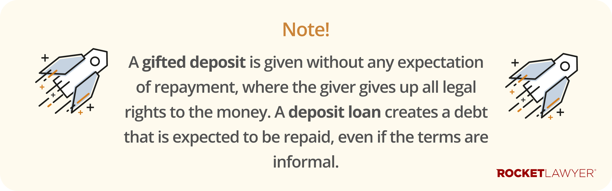 Infographic highlighting the difference between a gifted deposit and a deposit loan
