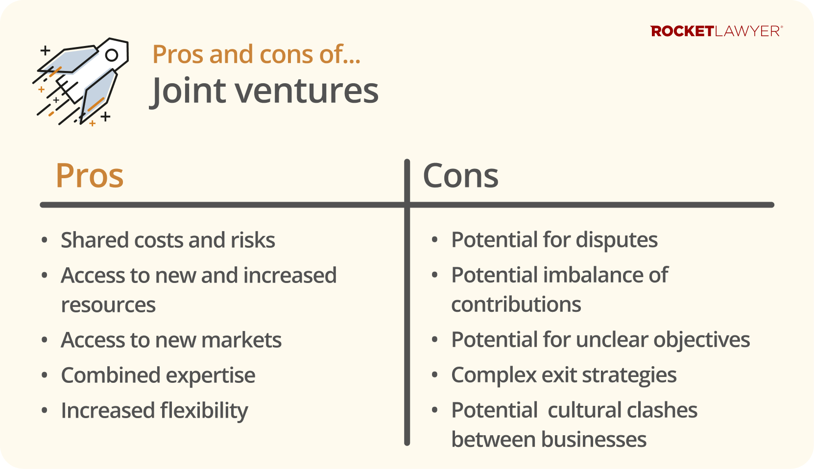 Infographic of the pros and cons of a joint venture