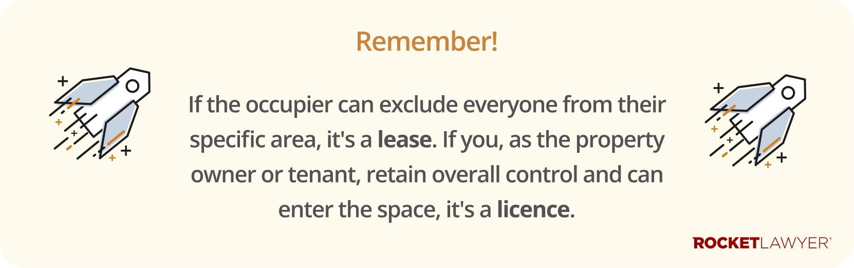 Infographic noting when an agreement is a lease and when it's a licence