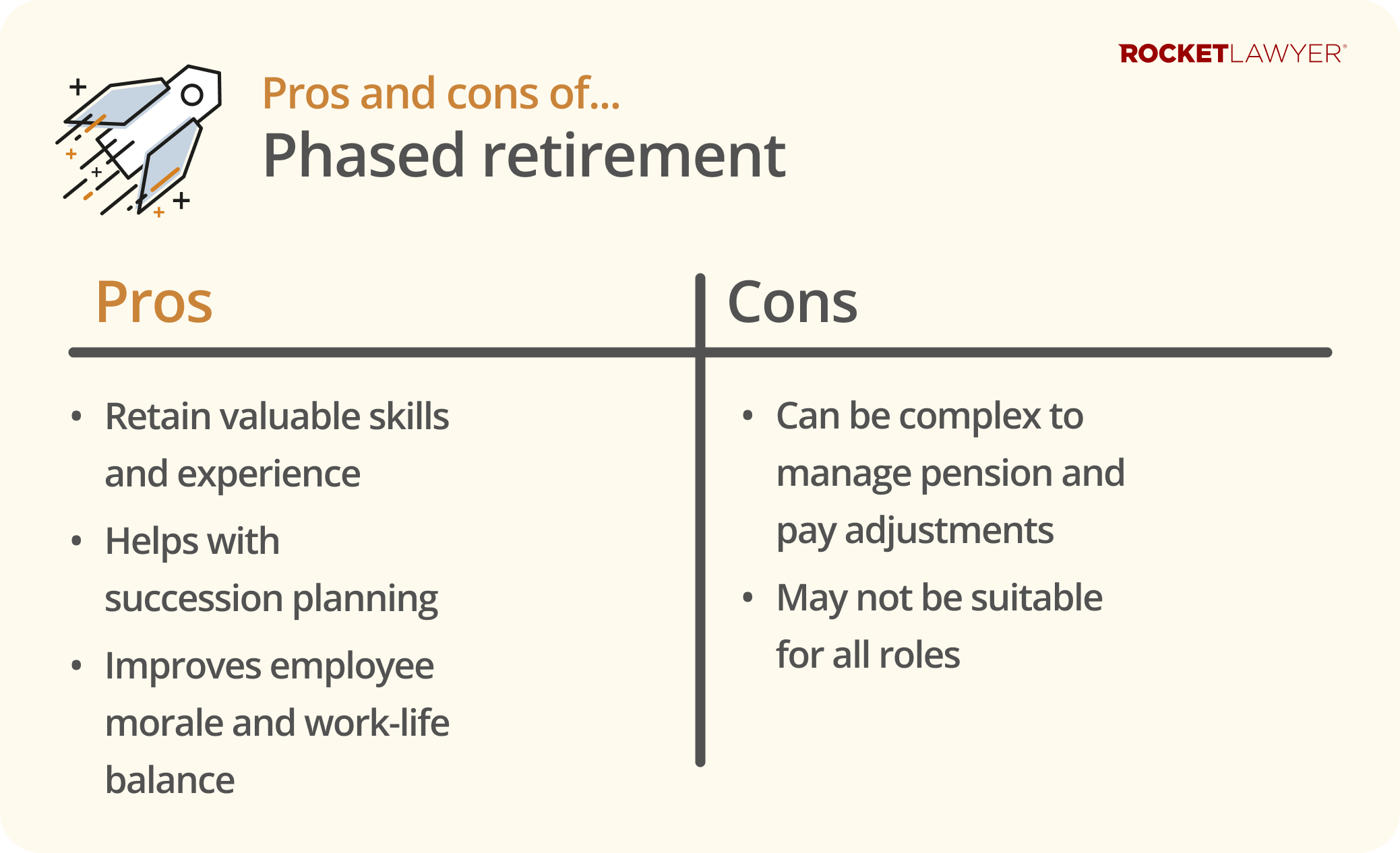 Infographic highlighting the pros and cons of phased retirement