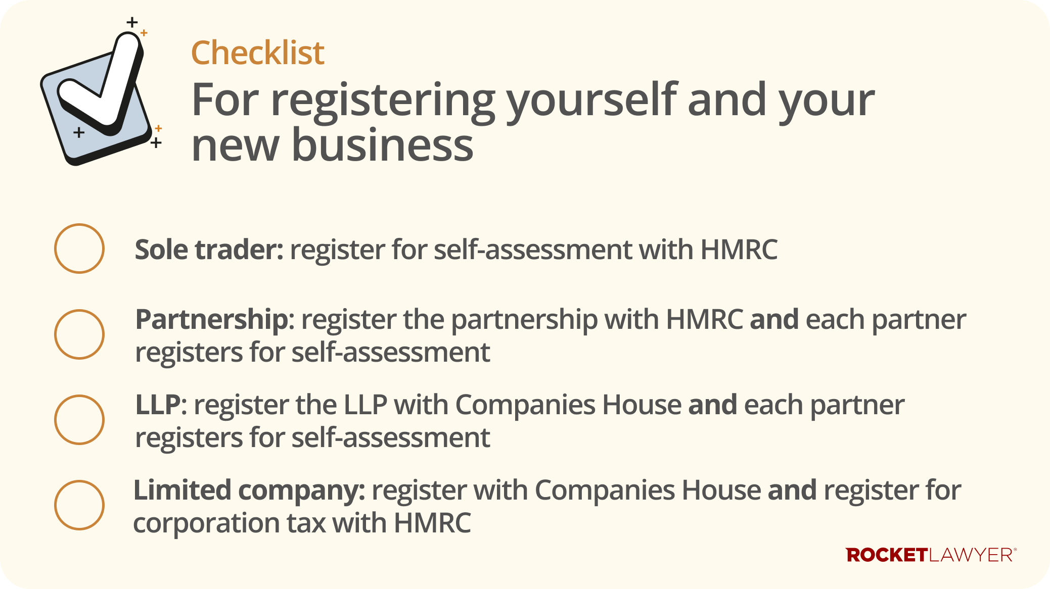Checklist infographic showing the different ways for registering the 4 main types of businesses with HMCR and Companies House