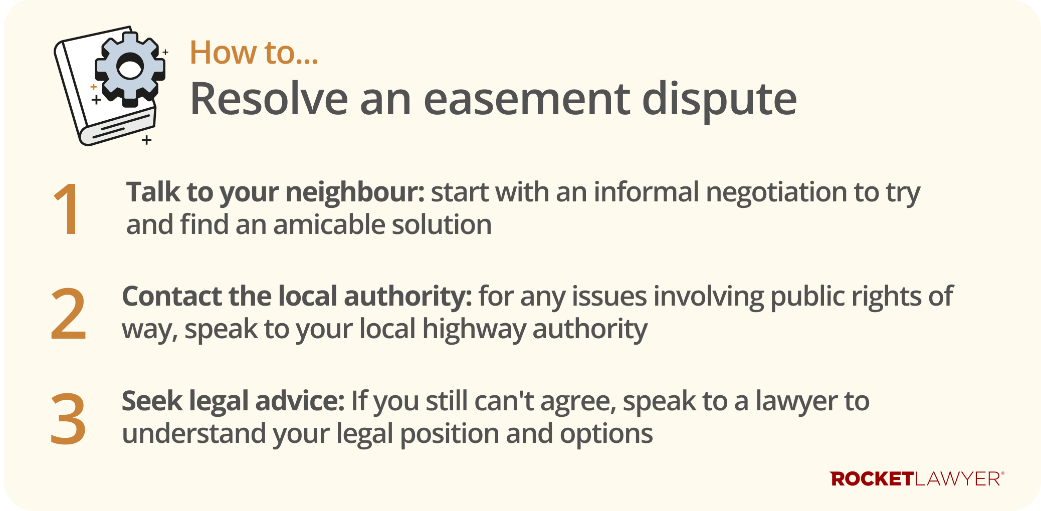 Infographic highlighting three key steps to try and resolve an easement dispute
