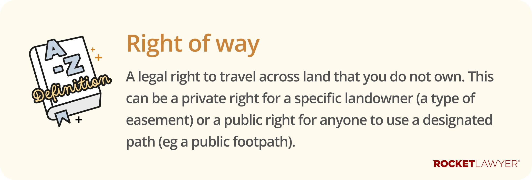 Infographic defining what a right of way is