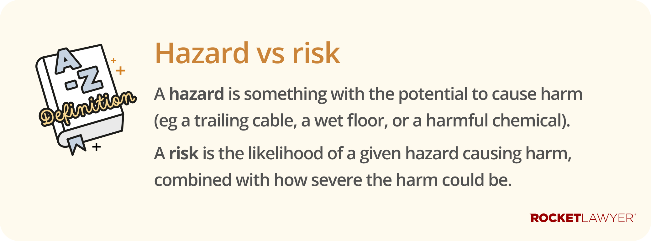Infographic defining what a risk and what a hazard is