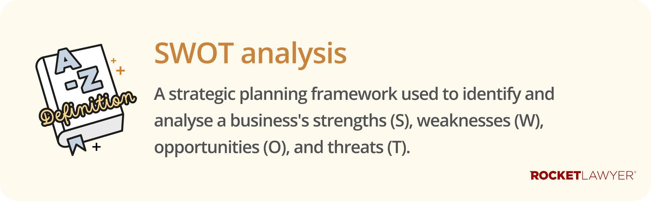 Infographic defining what a SWOT analysis is