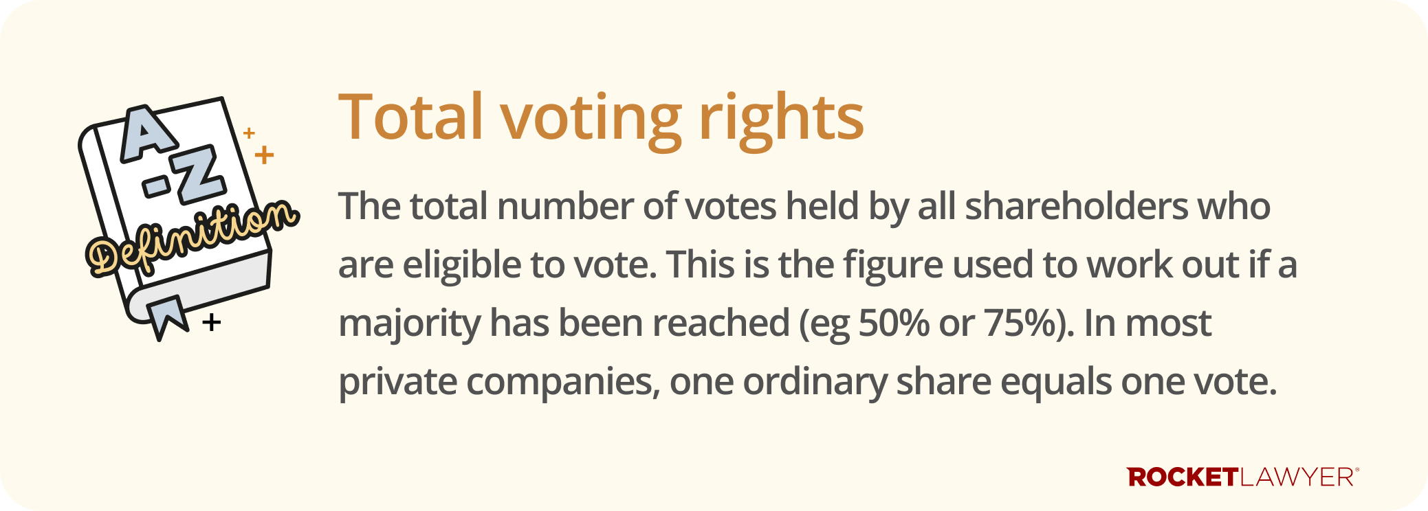 Infographic defining what total voting rights are