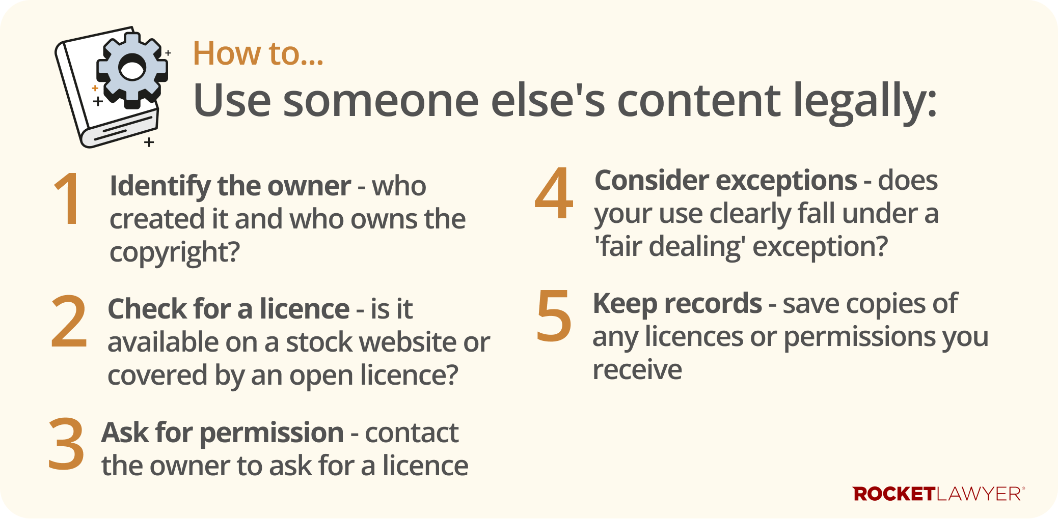 Infographic showing how to use another person's copyrighted work legally
