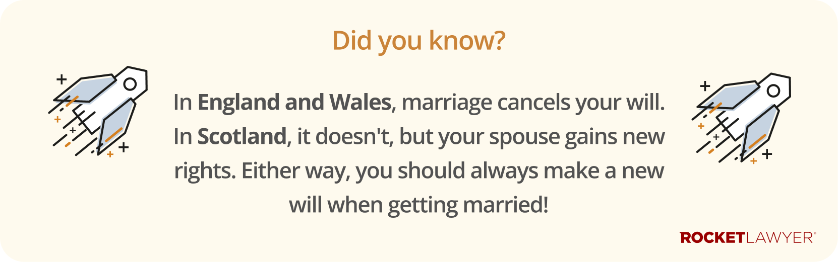 Infographic noting that in England and Wales, marriage revokes a will, while in Scotland spouses gain new rights