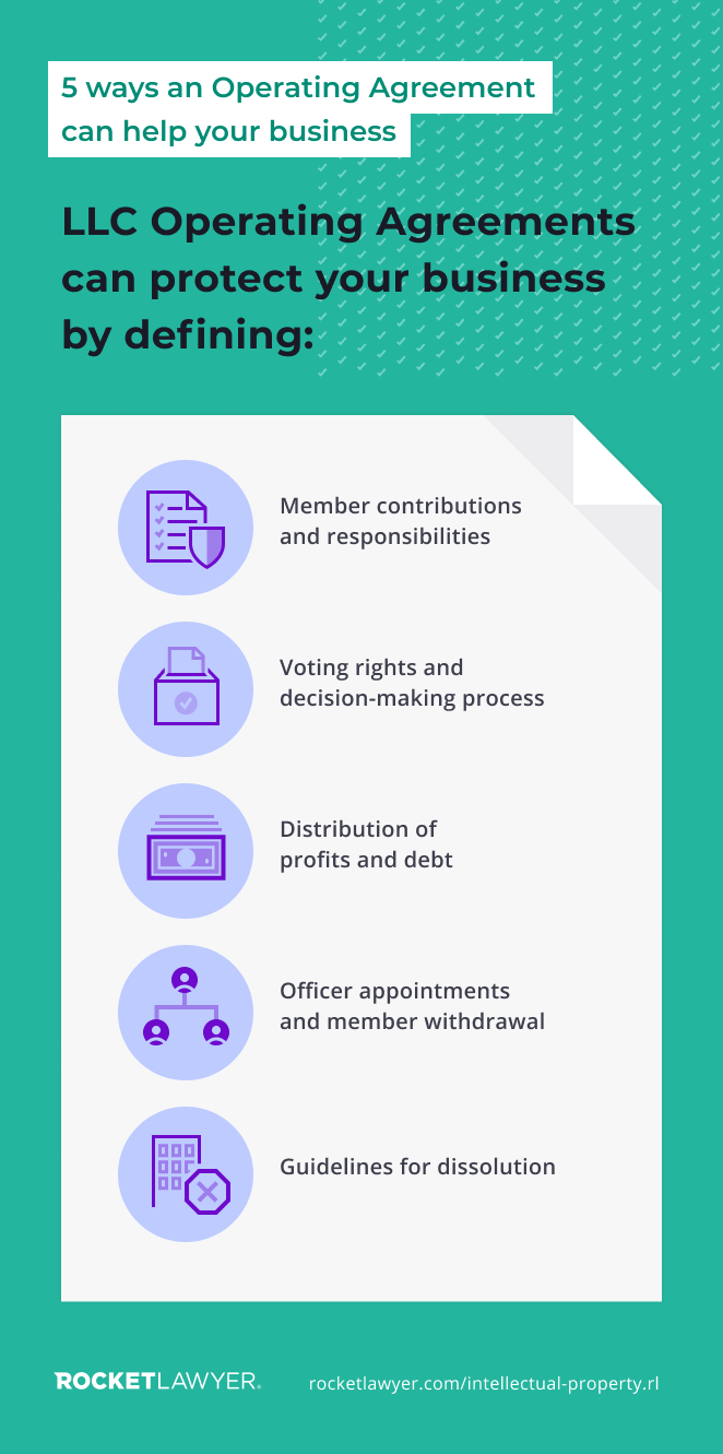 LLC Operating Agreement Template | Free Forms for Starting ...
